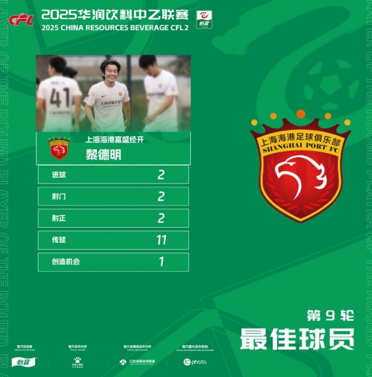 2進(jìn)球！官方：上海海港富盛經(jīng)開(kāi)黎德明當(dāng)選中乙第9輪最佳球員