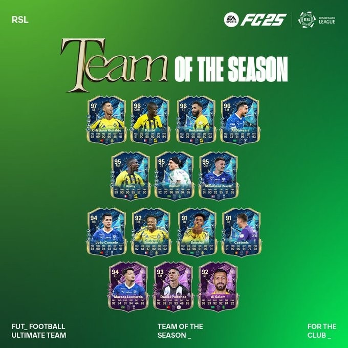 FC25沙特聯(lián)賽季最佳陣：C羅、本澤馬、坎塞洛、坎特、米林入選