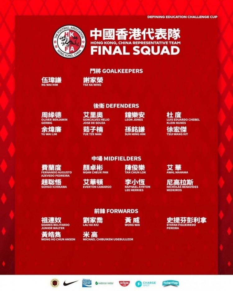 港媒：李小恒疑似因傷退出中國(guó)香港隊(duì)合練，或因此退出本期名單