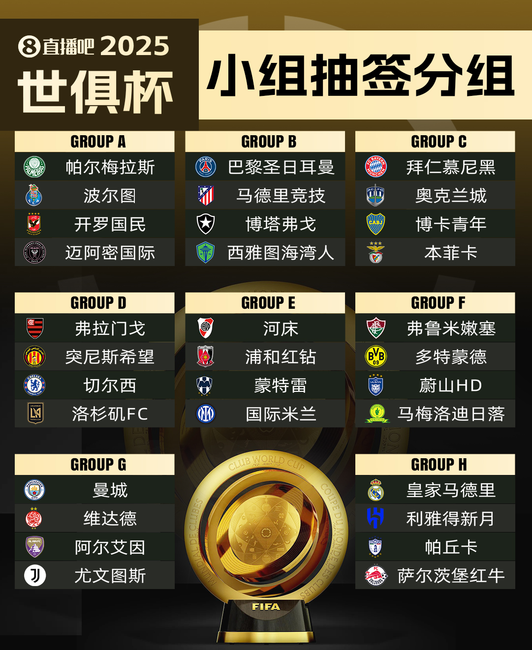 票難賣！TA：邁阿密國際世俱杯揭幕戰(zhàn)降至55美元 皇馬門票最暢銷