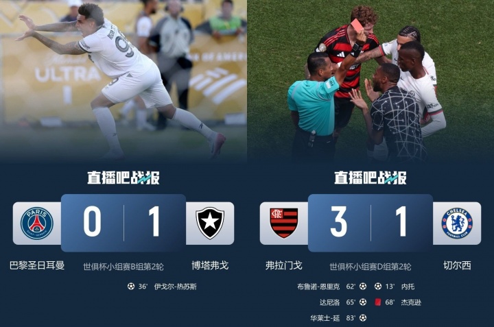 巴甲含金量還在上升！切爾西巴黎均6戰(zhàn)5勝進決賽，而1負均負巴甲